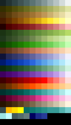 Example of a palette